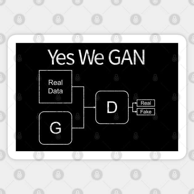 Yes We GAN: Deep Learning, AI, Artificial Neural Network Pun Sticker by Decamega